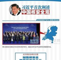 习近平首次阐述中国核安全观