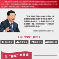 晒晒实实在在的作风建设成绩单