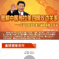 习近平接受拉美四国媒体联合采访