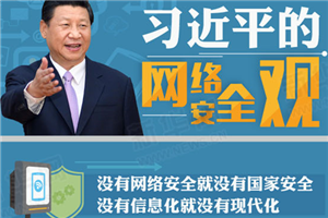 习近平的网络安全观