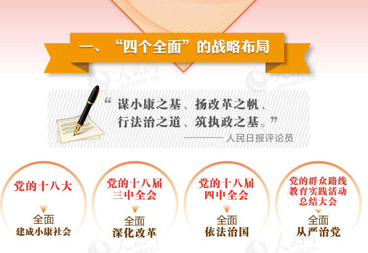 全面建成小康社会板报