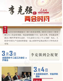 李克强的两会时间
