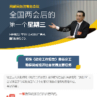 全国两会后的首个星期三