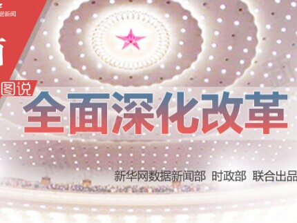 图说全面深化改革