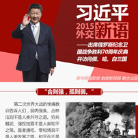 习近平2015外交新语&mdash;&mdash;出席胜利日庆典并访俄哈白三国