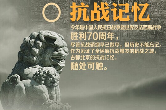 圖刊:北京的抗戰記憶