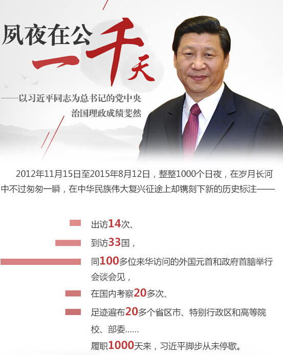 习近平:夙夜在公一千天