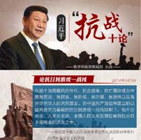 习近平&ldquo;抗战十论&rdquo;