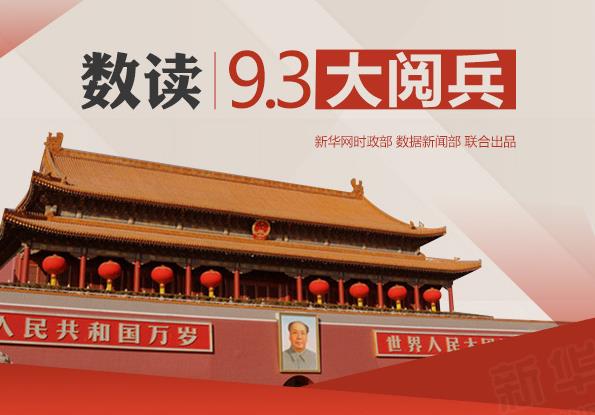 数读9.3大阅兵