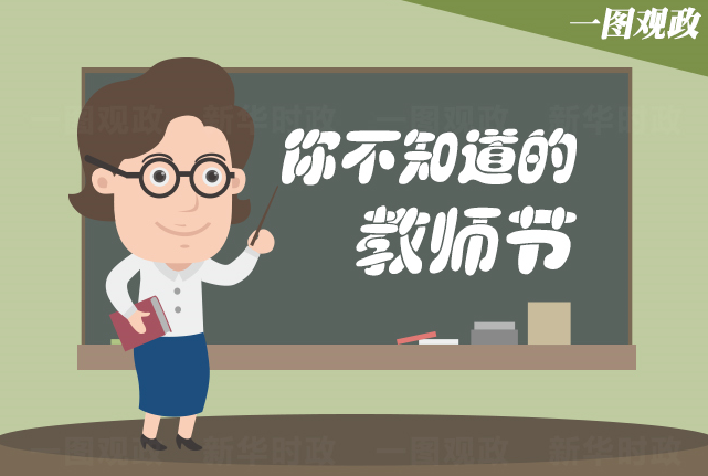 你不知道的教师节