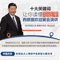 十大关键词，让你读懂习近平西雅图欢迎宴会演讲