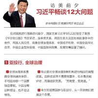访美前夕，习近平畅谈12大问题