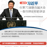 习近平在第70届联大一般性辩论时的讲话