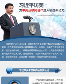 习近平访美 为中美互联网合作注入哪些新动力？