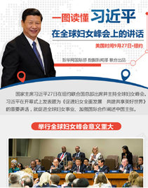 一图读懂习近平在全球妇女峰会上的讲话