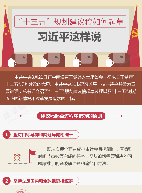 &ldquo;十三五&rdquo;规划建议稿如何起草 习近平这样说