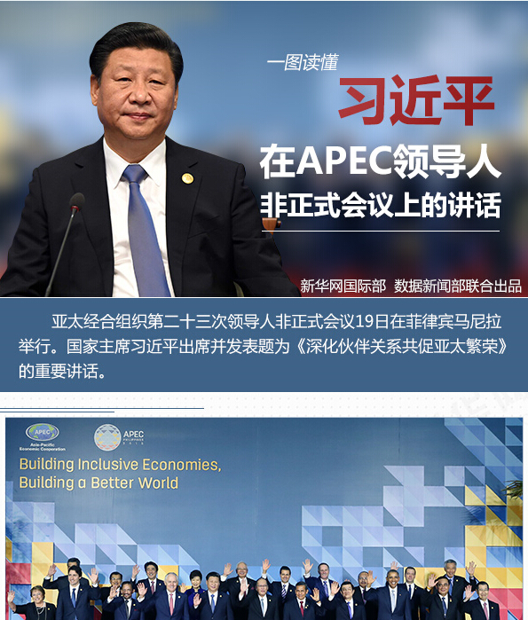 习近平在APEC领导人非正式会议上的讲话
