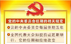 中國共産黨中央委員會任期的相關規定