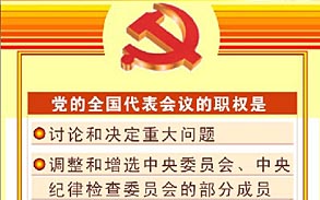 中國共産黨全國代表會議的職權