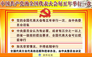 中國共産黨的全國代表大會每五年舉行一次