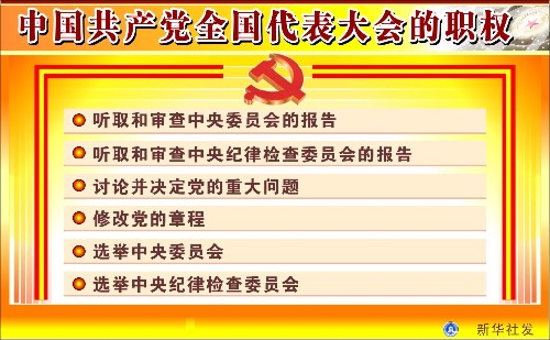 中國共産黨全國代表大會的職權
