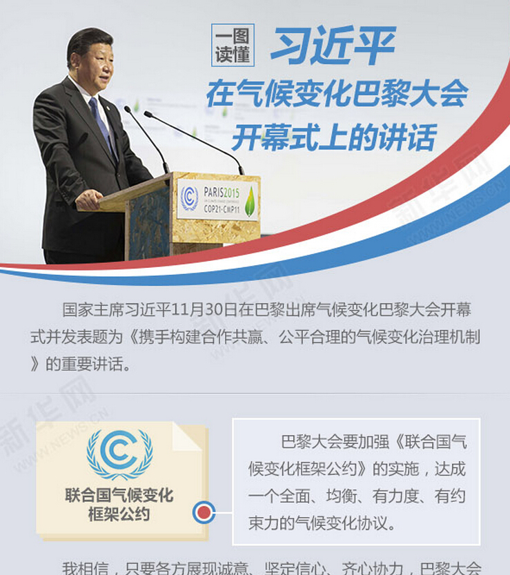 一图读懂习近平在气候变化巴黎大会开幕式上的讲话