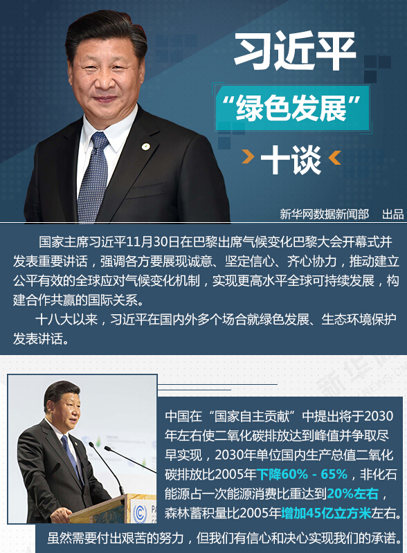 习近平&ldquo;绿色发展&rdquo;十谈