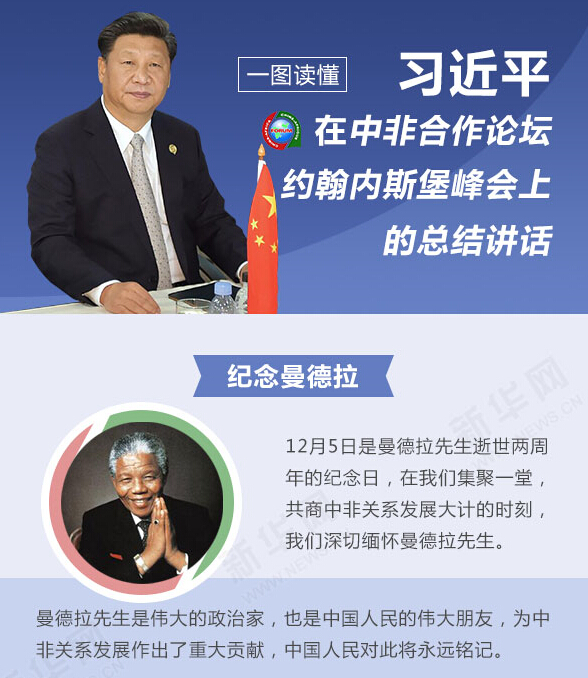 习近平在中非合作论坛约翰内斯堡峰会上的总结讲话