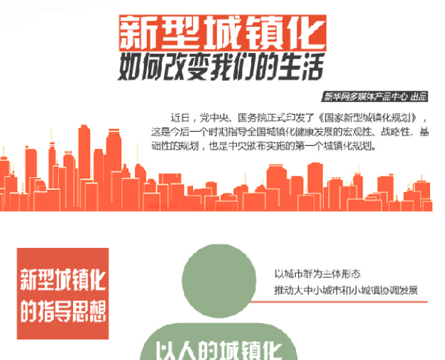 新型城镇化如何改变生活