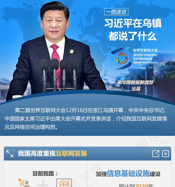 一图速览：习近平在乌镇都说了什么