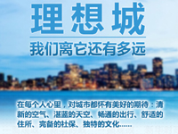 一图观政：理想城，我们离它还有多远？