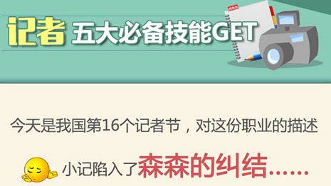 记者五大必备技能
