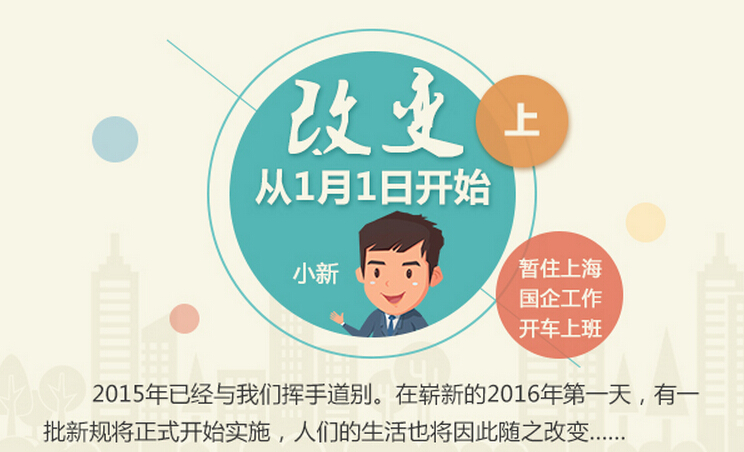 改变 从1月1日开始(上)