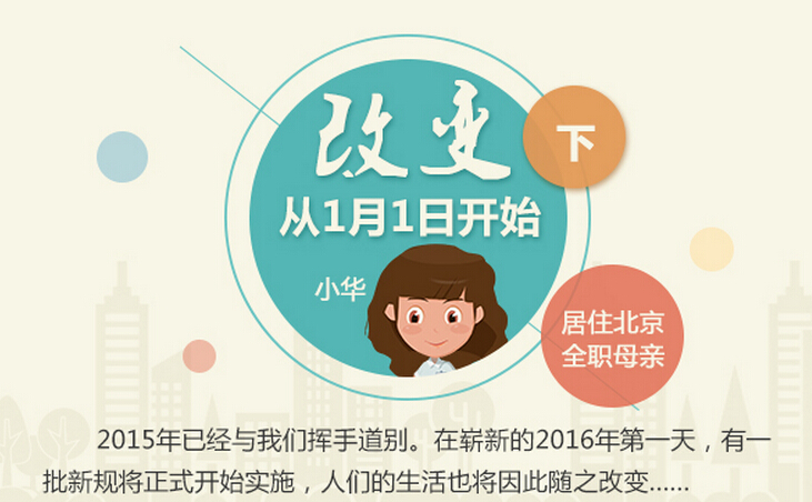 改变 从1月1日开始（下）