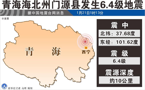 青海门源发生６．４级地震