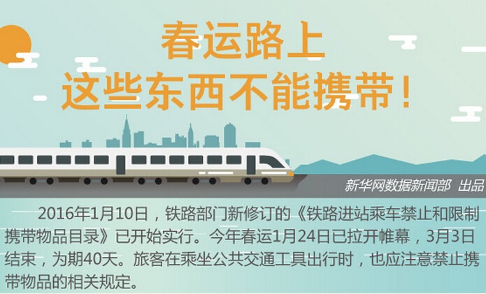 春运路上，这些东西不能携带！