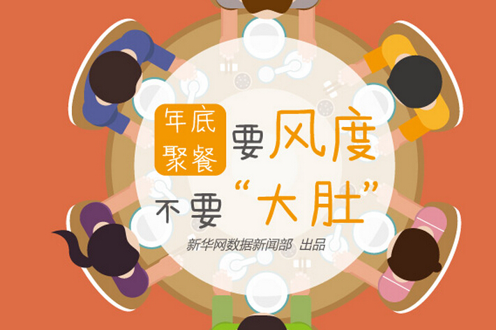 年底聚餐 要风度不要&ldquo;大肚&rdquo;