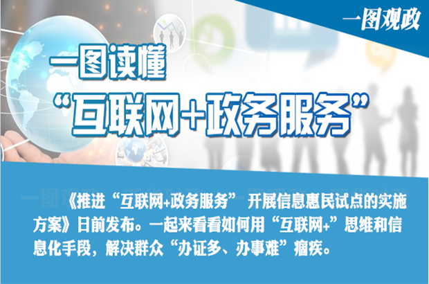 一图读懂互联网+政务服务