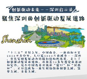 聚焦深圳创新驱动发展道路