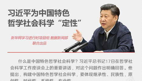 习近平为中国特色哲学社会科学定性