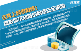 【图解】细数你不知道的网络安全威胁