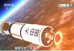 组合体飞行验证什么技术？