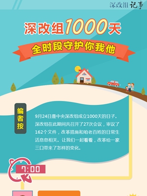 深改组1000天 全时段守护你我他