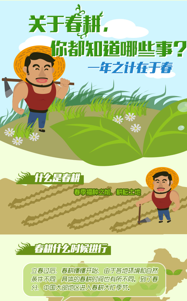 关于春耕 你都知道哪些事？
