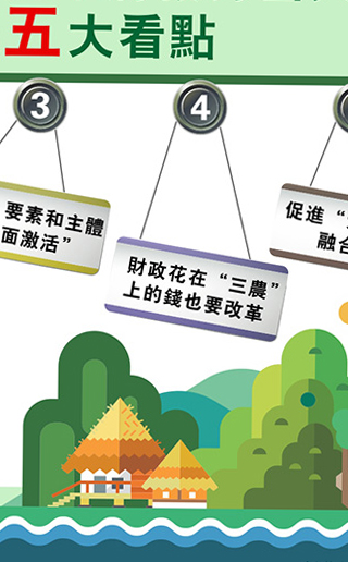 中央农村会议五大看点