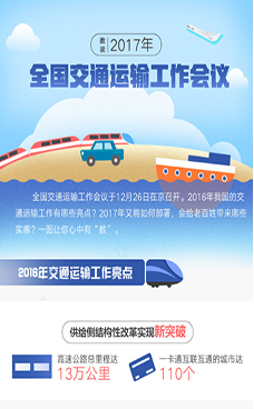 数读2017年全国交通运输工作会议