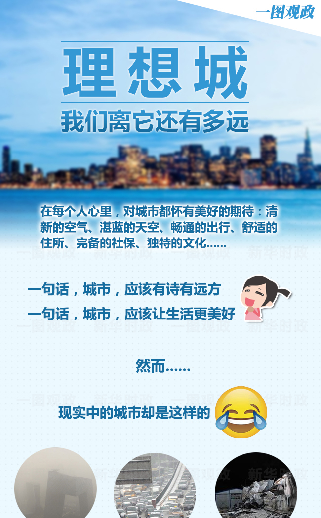 理想城，我们离它还有多远？