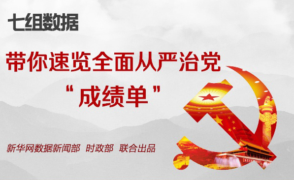 七组数据带你速览全面从严治党&ldquo;成绩单&rdquo;