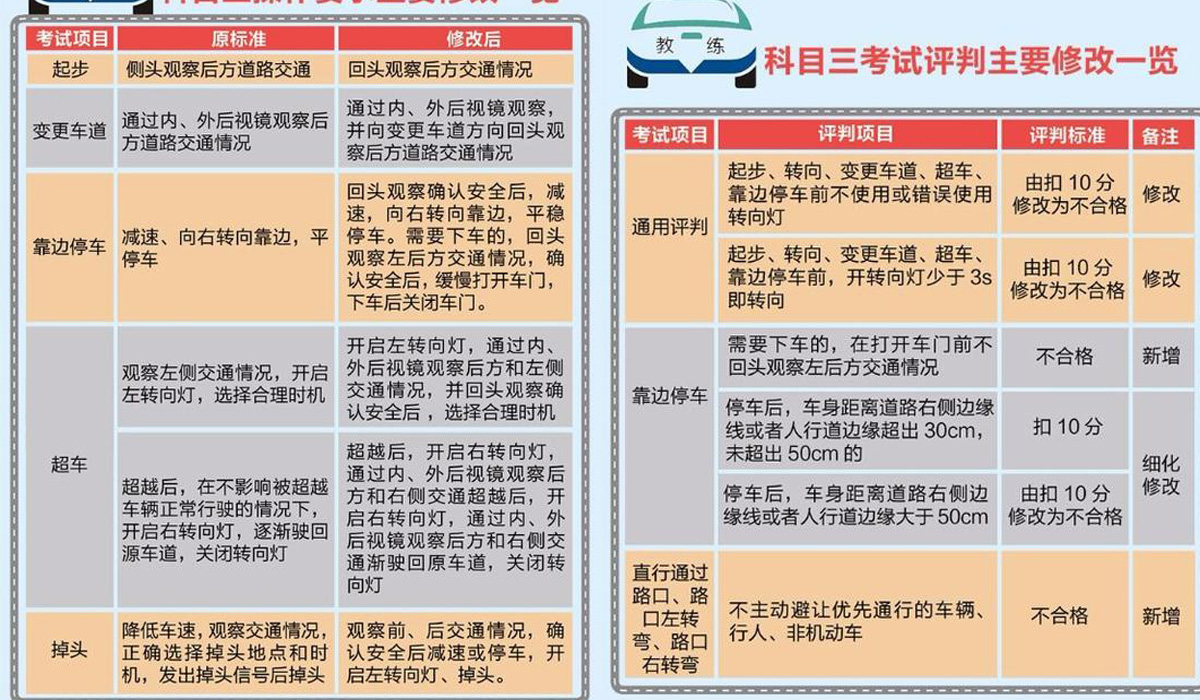 ��ԇ��Ŀ��׃��