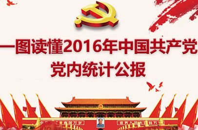 一图读懂2016年中国共产党党内统计公报